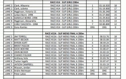 Silver-Blade-Regatta-Results-5