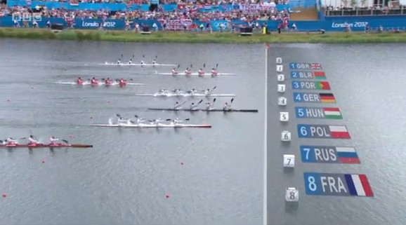 Krisztina Zur olympics