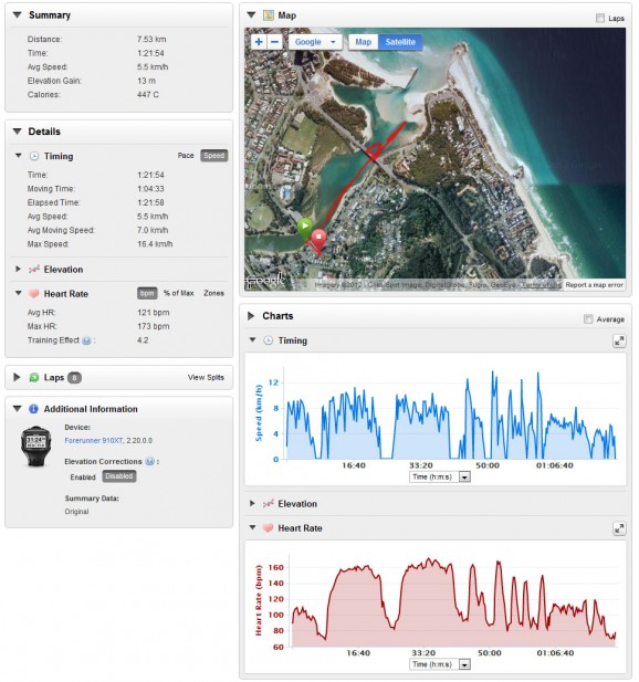 SUP race training - Day 5