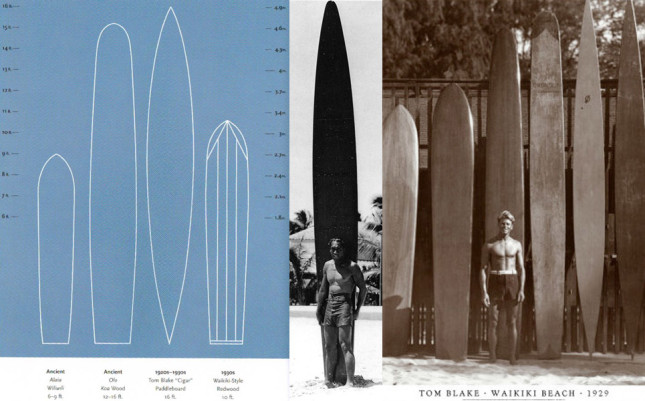 Paddleboard evolution Paddleboard evolution