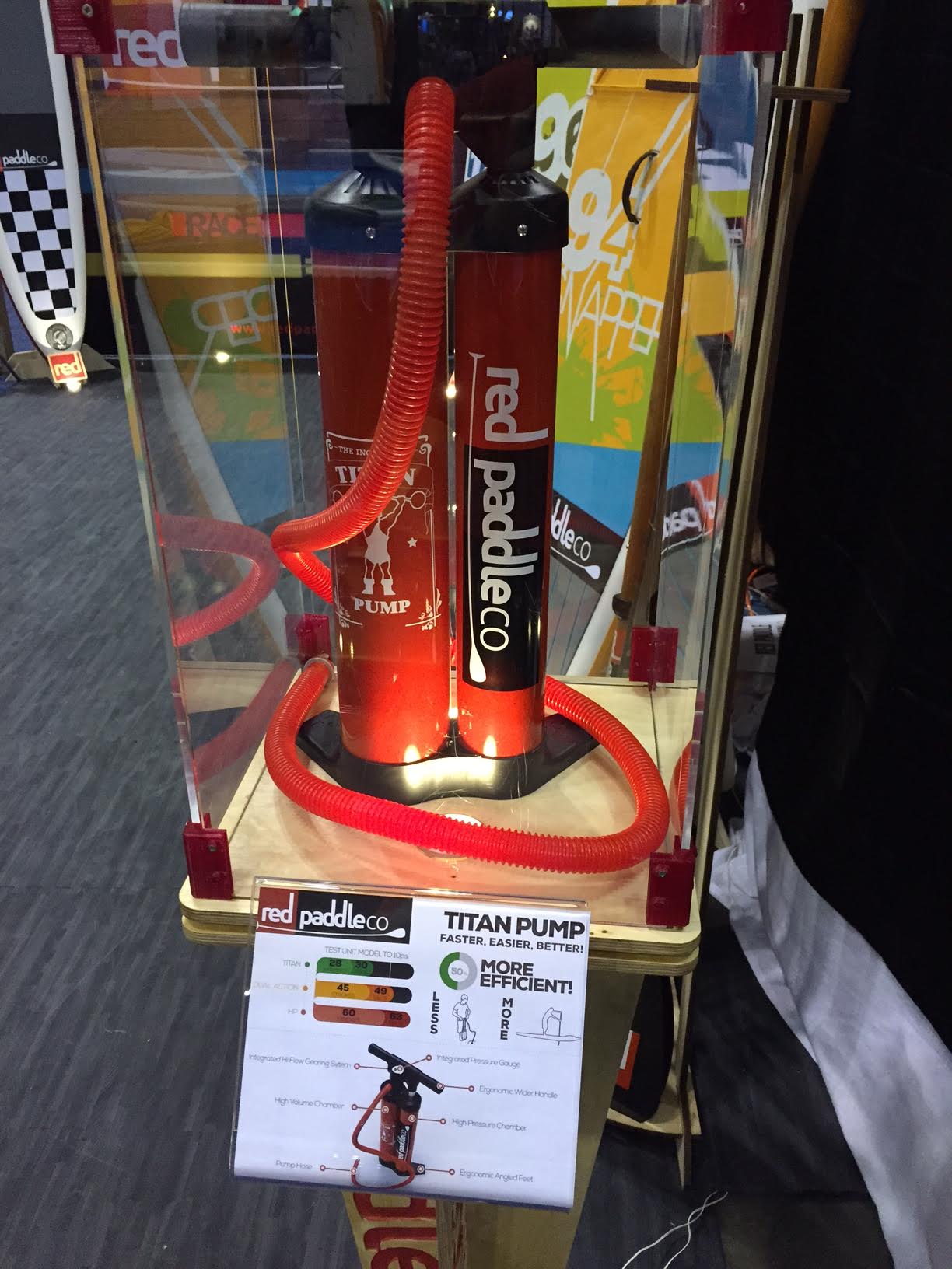 Red Paddle Co. Titan Pump for Inflatable SUP Boards