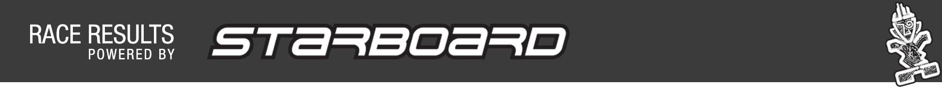 stand up paddle race results by Starboard